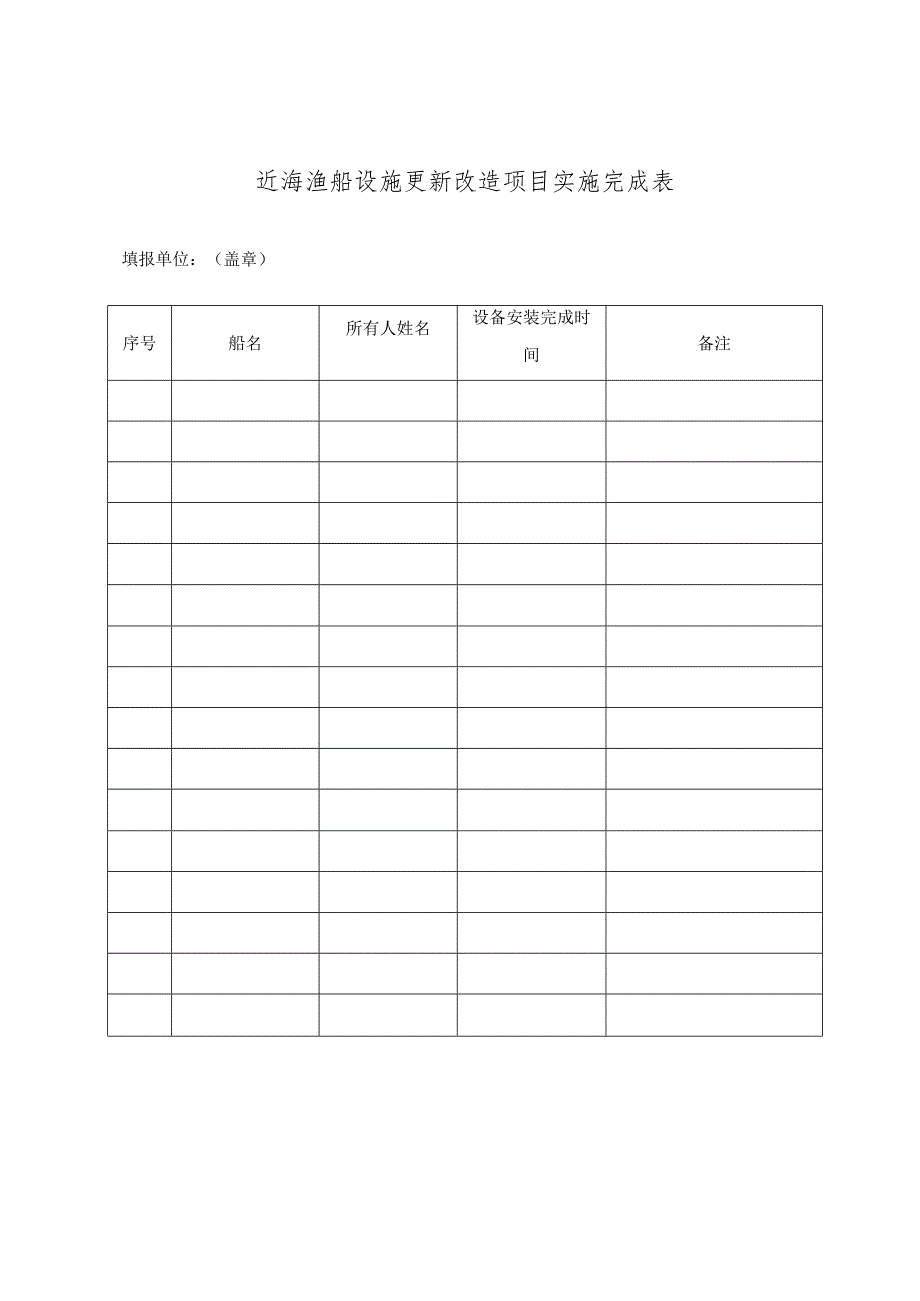 近海渔船设施更新改造项目申报表.docx_第3页
