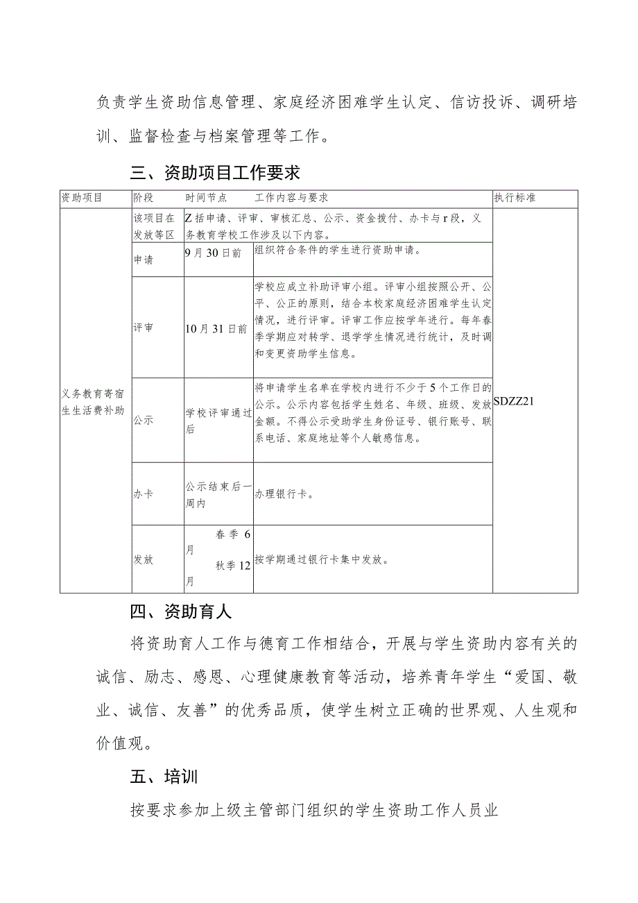 学校学生资助管理工作规范.docx_第2页