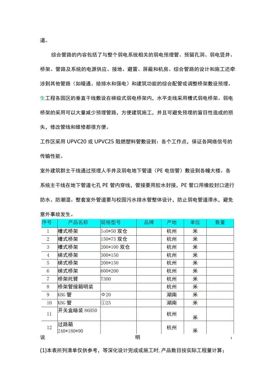 弱电系统管路设计方案（模板）2016-12-27.docx_第2页