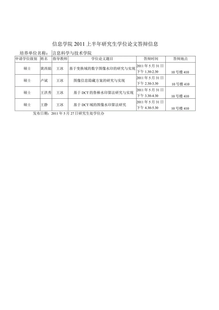 信息学院2011上半年研究生学位论文答辩信息培养单位名称信息科学与技术学院.docx_第2页