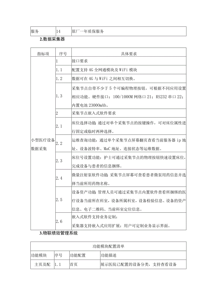 XX医院物联网绩效管理信息系统项目建设意见.docx_第3页