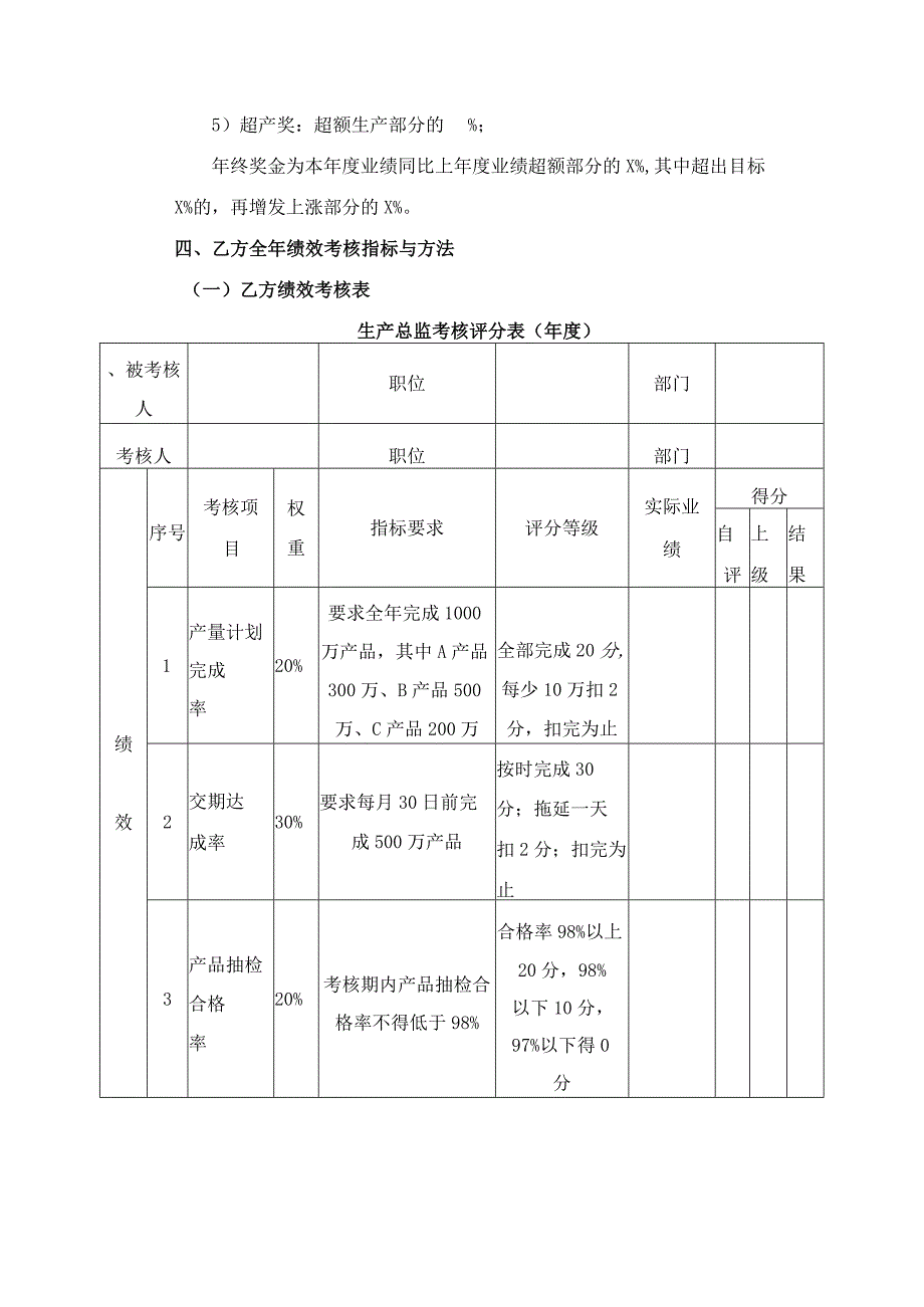 生产总监目标责任书.docx_第2页