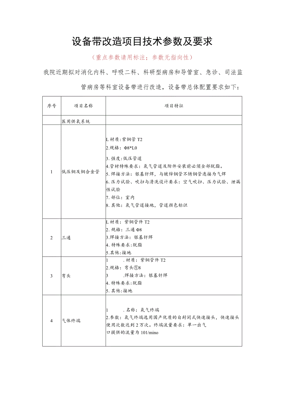 设备带改造项目技术参数及要求.docx_第1页