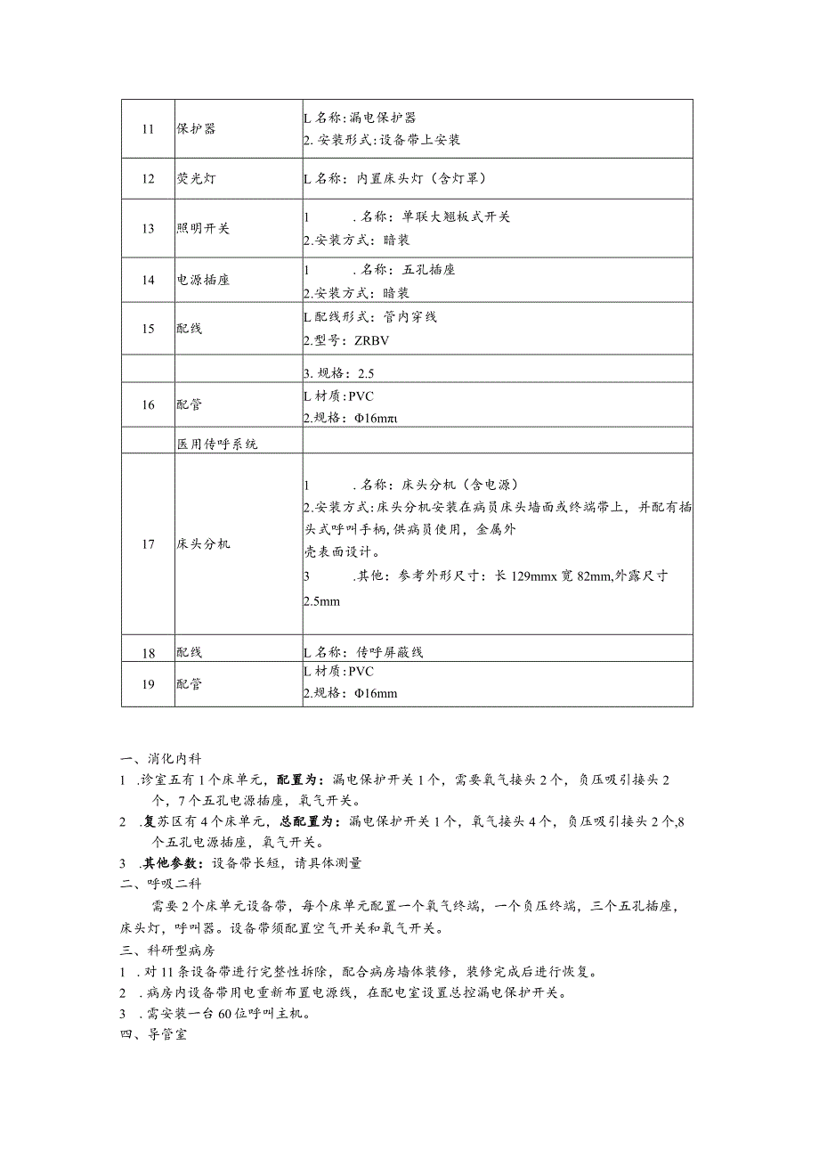 设备带改造项目技术参数及要求.docx_第3页