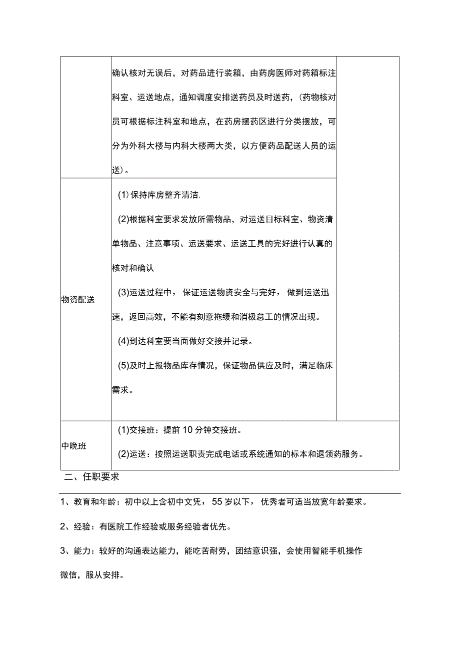 运送岗位作业指导书工作规范及周程日程.docx_第3页