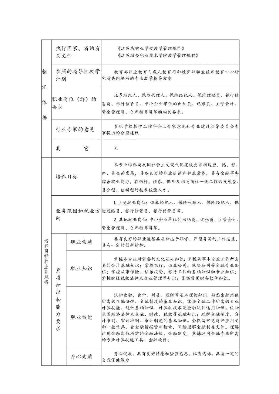 实施性教学计划审批表.docx_第2页