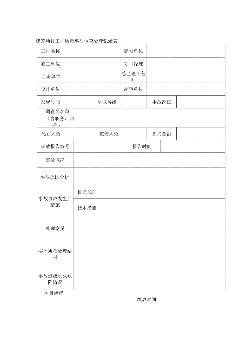 建筑项目工程质量事故调查处理记录表.docx_第1页