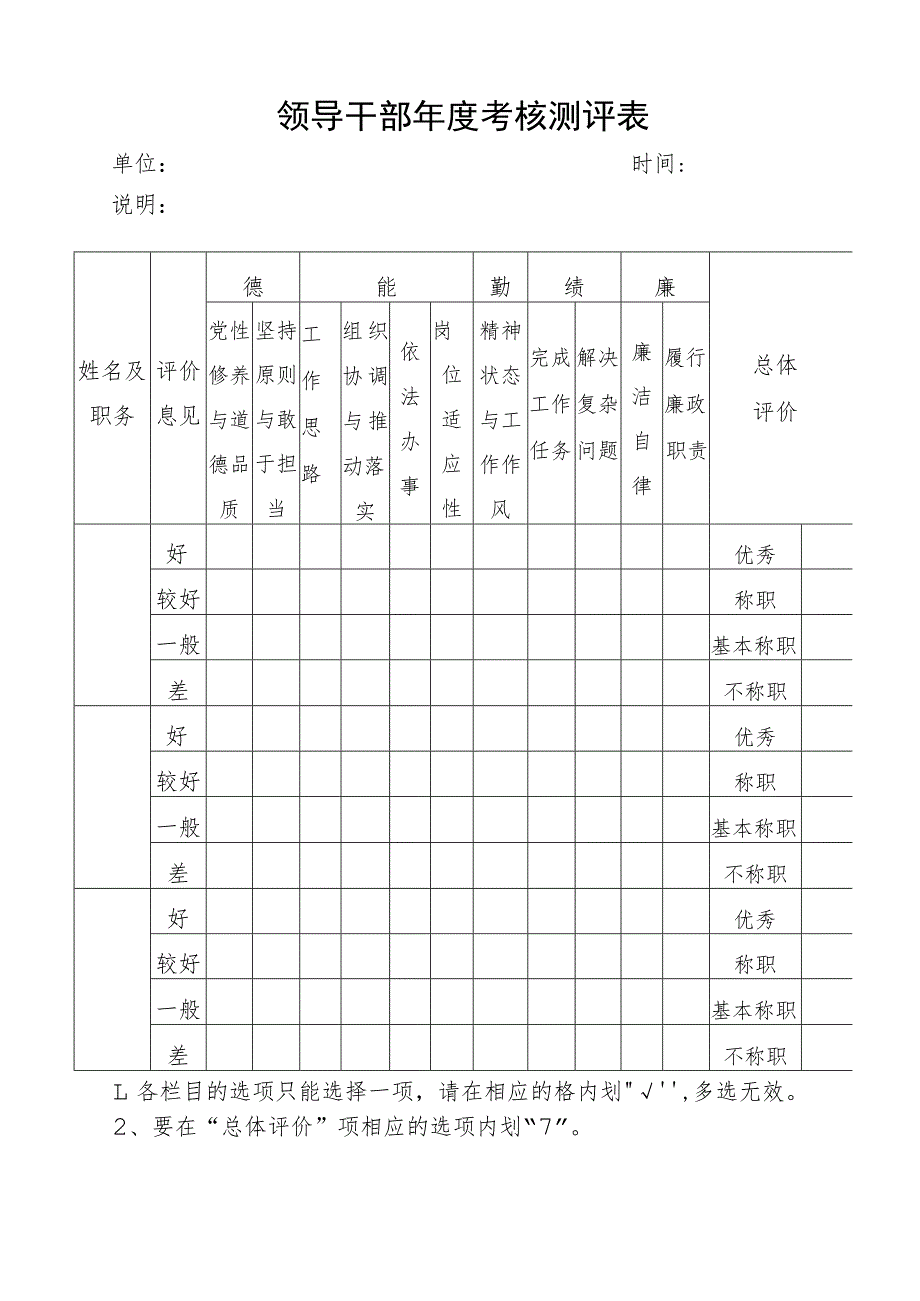 领导干部年度考核测评表.docx_第1页