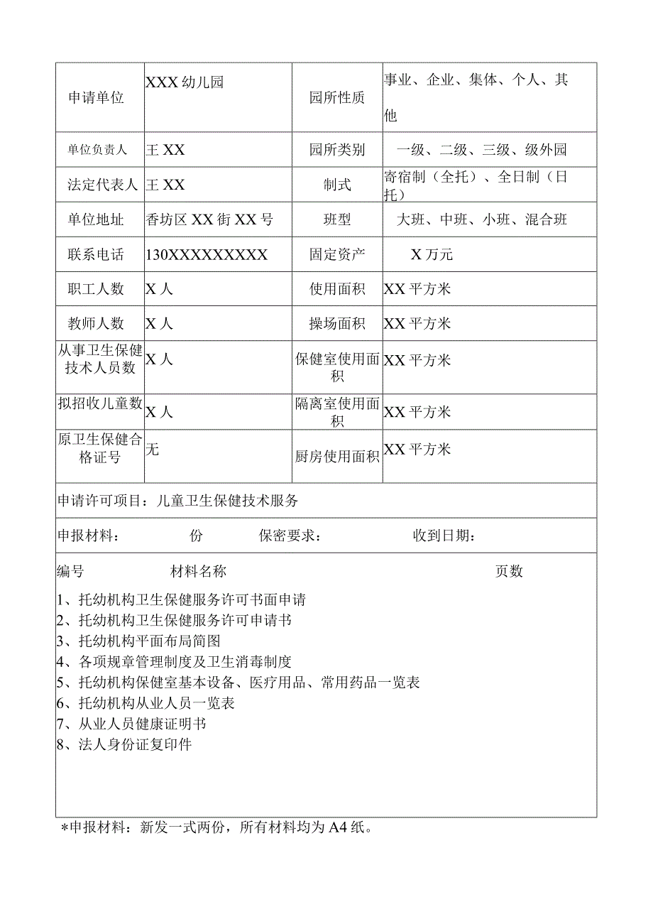 托幼机构卫生保健服务许可申请书.docx_第2页