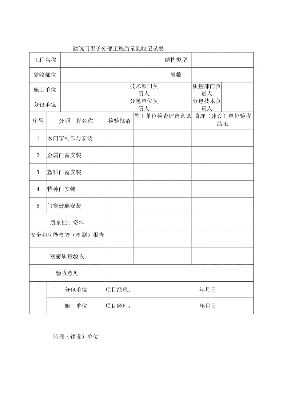 建筑门窗子分部工程质量验收记录表.docx_第1页