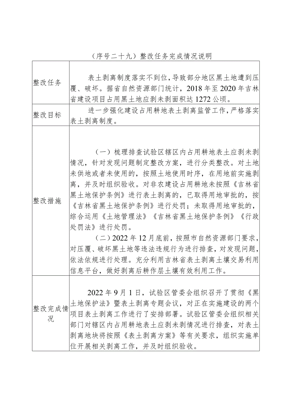 序号二十九整改任务完成情况说明.docx_第1页