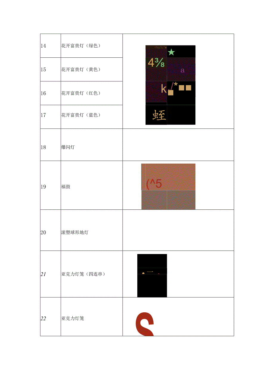 第六章采购项目技术、服务及其他商务要求.docx_第3页