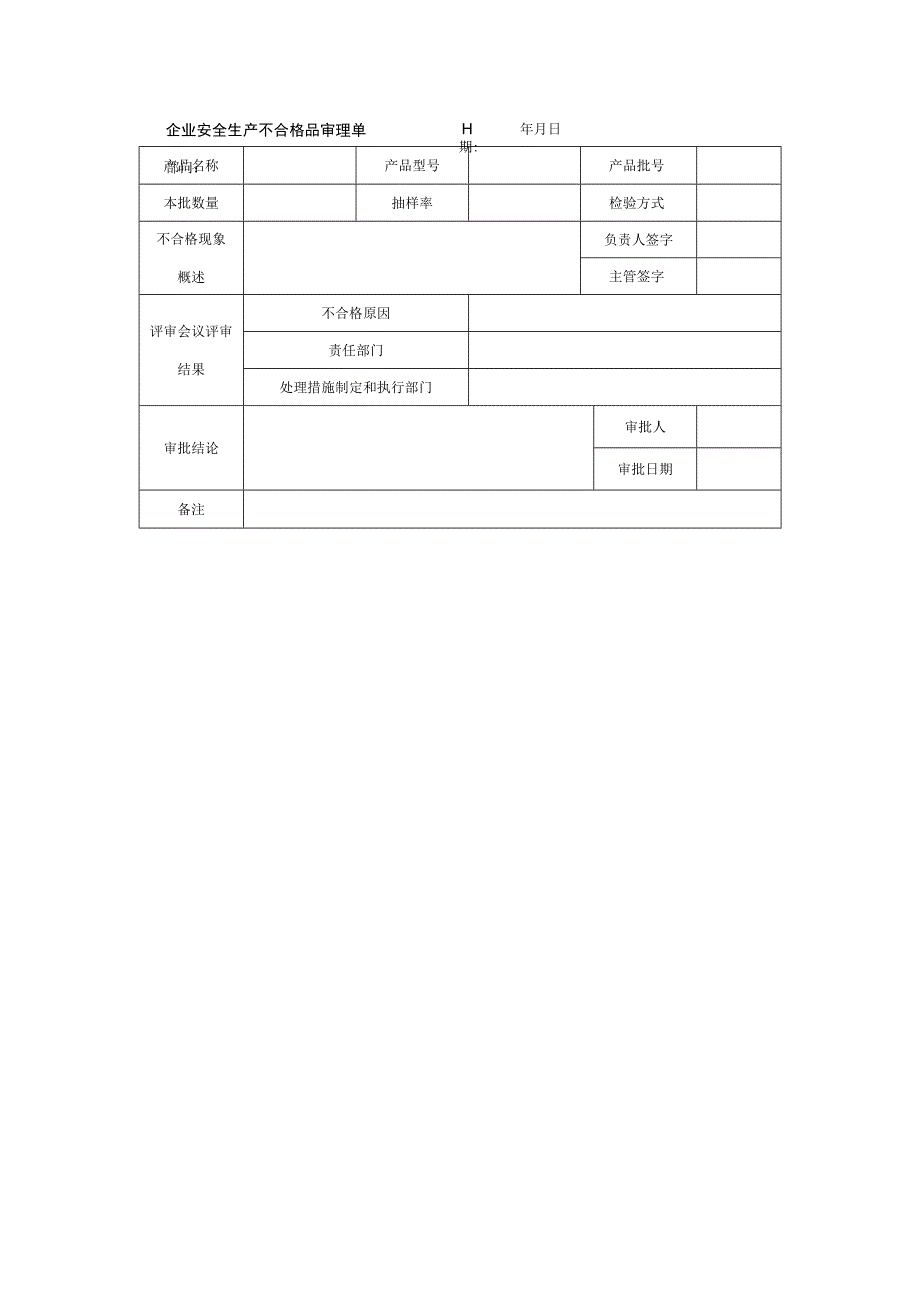 企业安全生产不合格品审理单.docx_第1页