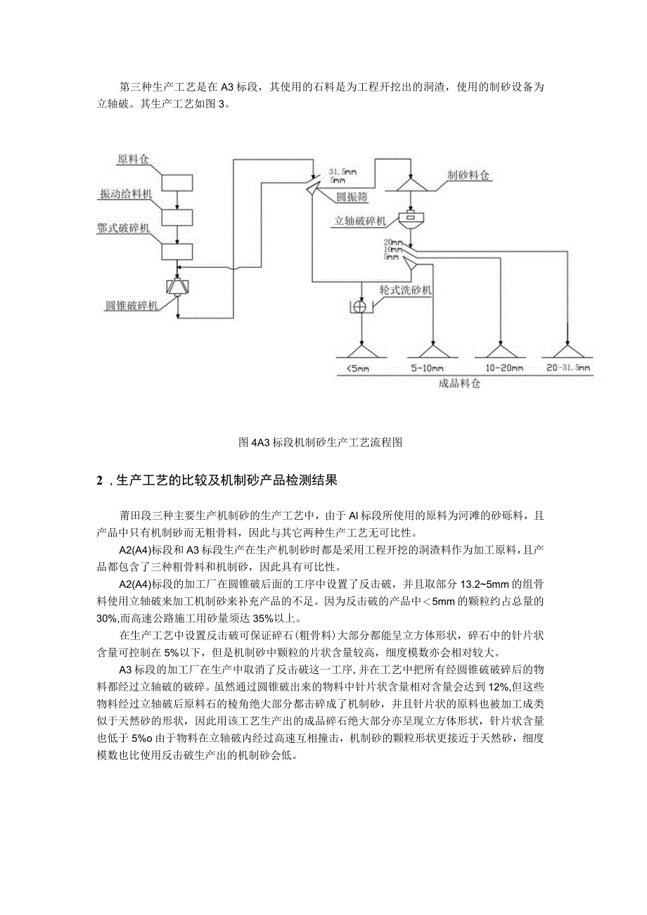 几种机制砂生产工艺的比较.docx_第3页