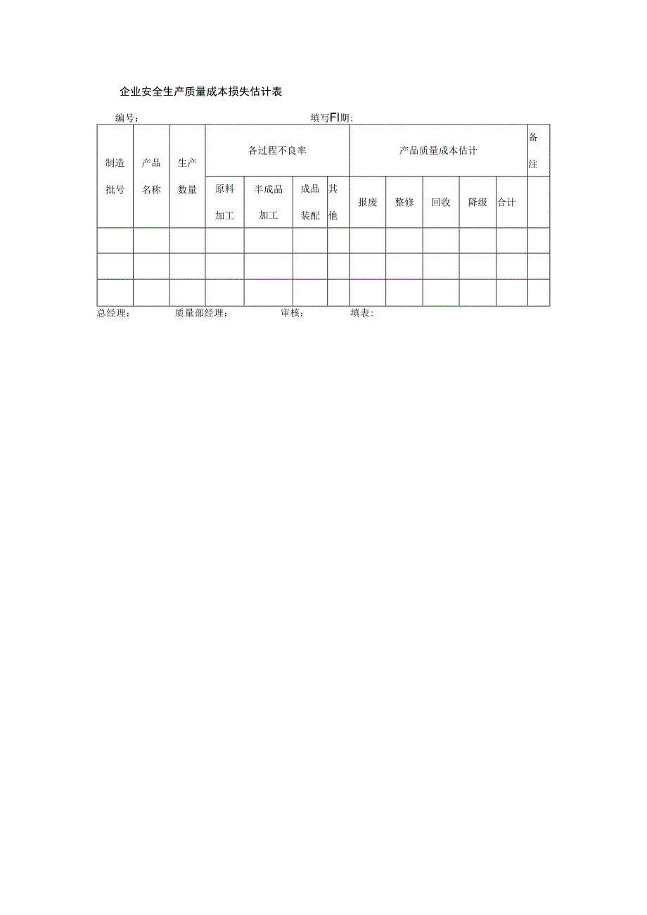 企业安全生产质量成本损失估计表.docx_第1页