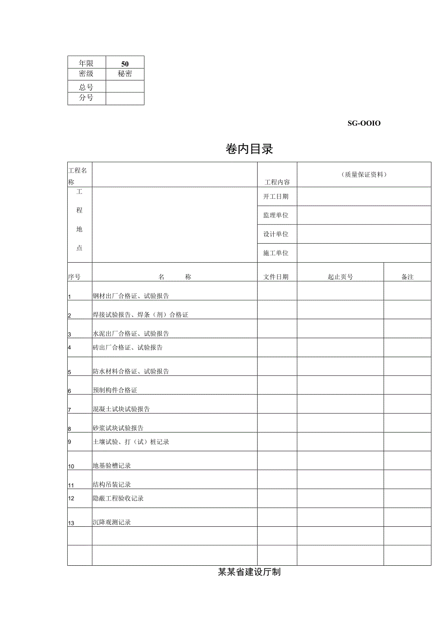 房屋建筑工程和市政基础设施工程单位工程竣工资料.docx_第3页