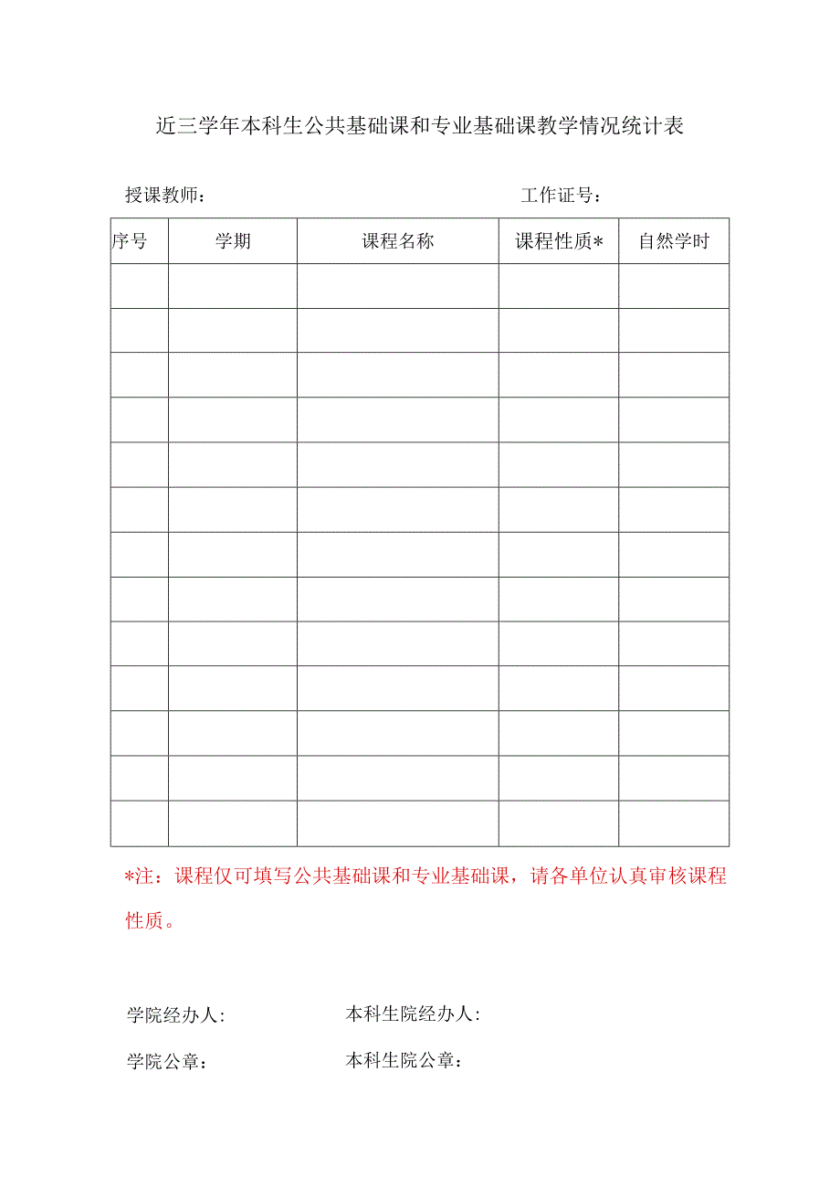 近三学年本科生公共基础课和专业基础课教学情况统计表.docx_第1页