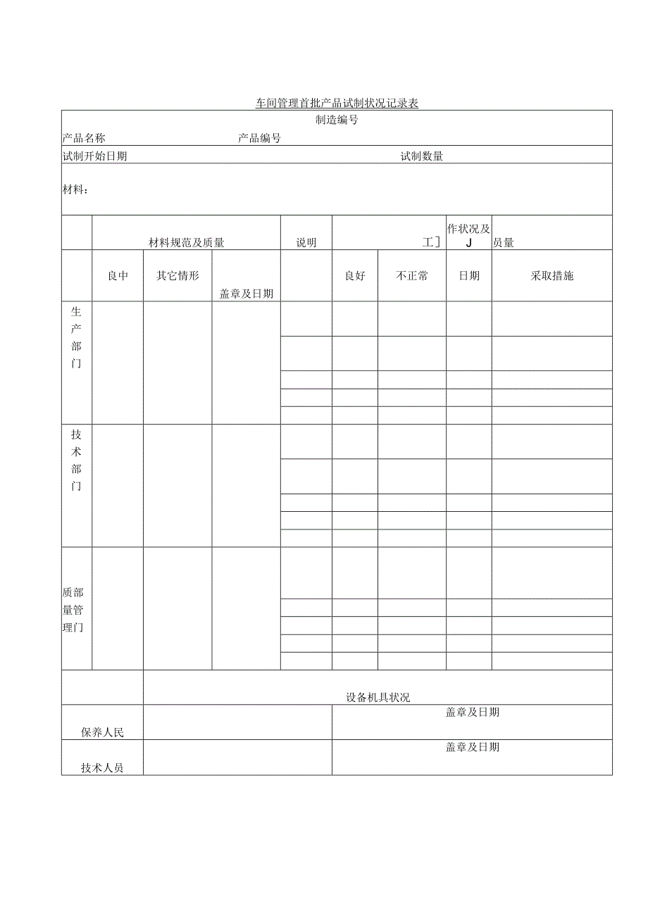 车间管理首批产品试制状况记录表.docx_第1页