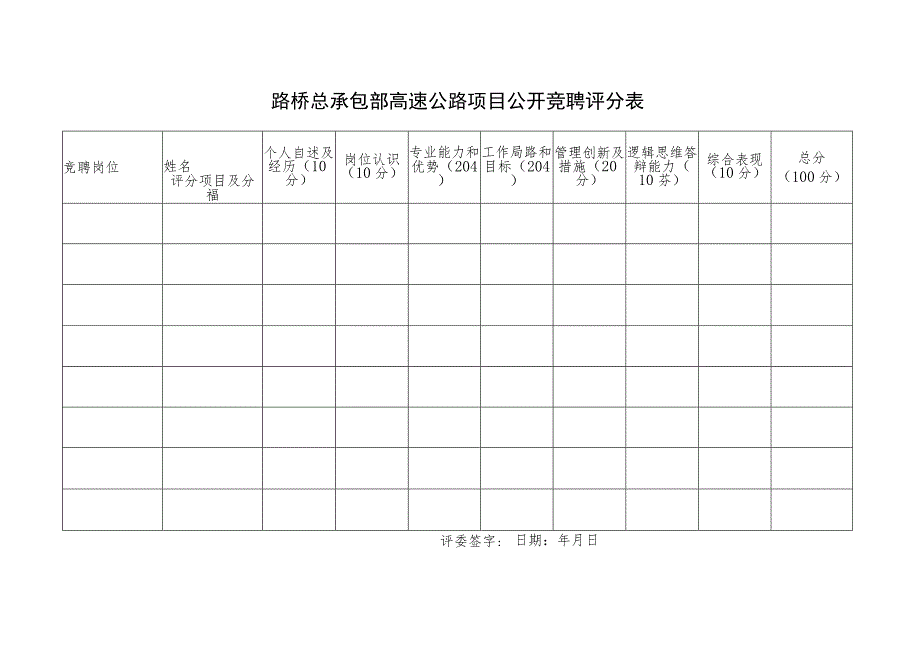 路桥总承包部高速公路项目公开竞聘评分表.docx_第1页