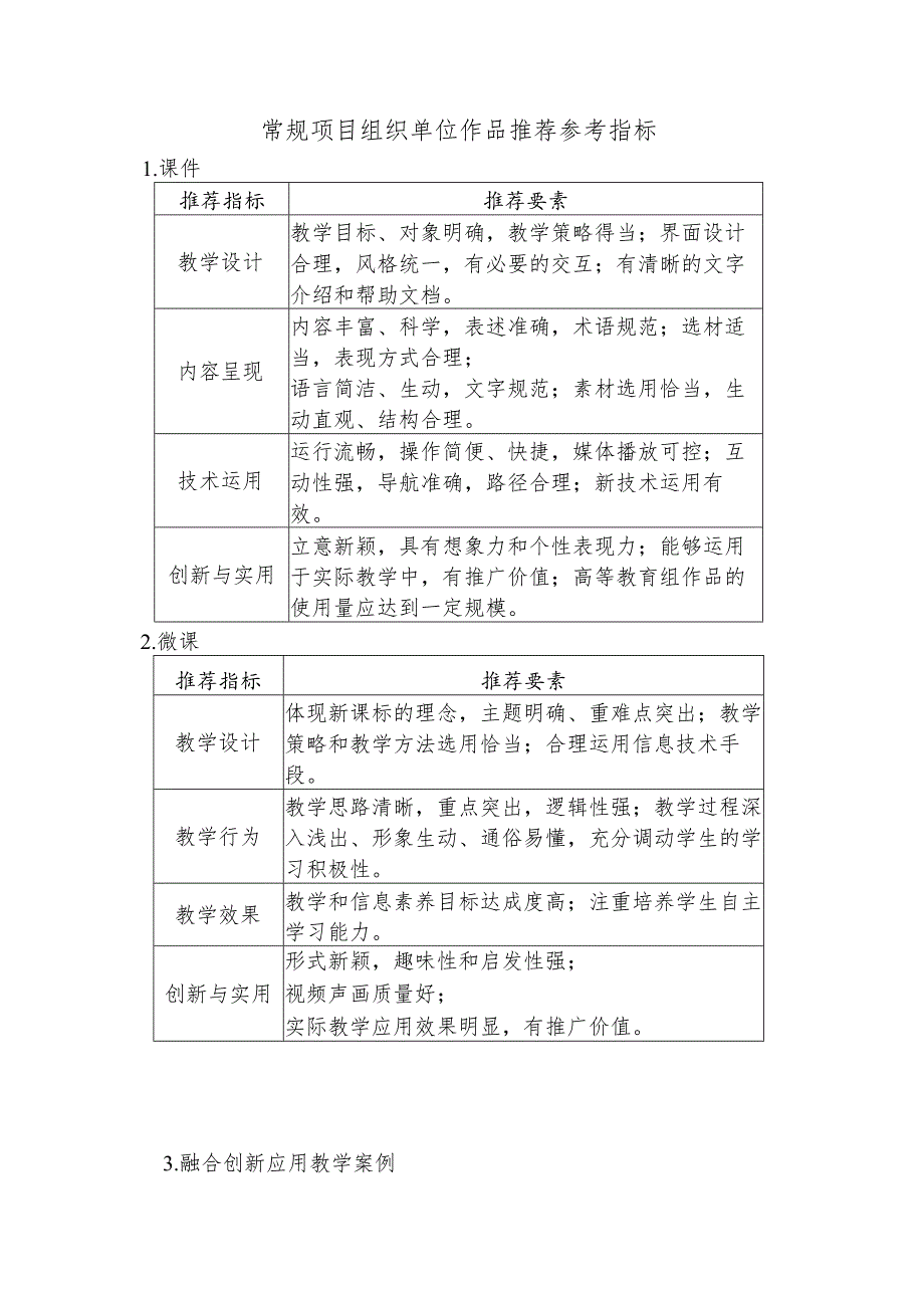 常规项目组织单位作品推荐参考指标.docx_第1页