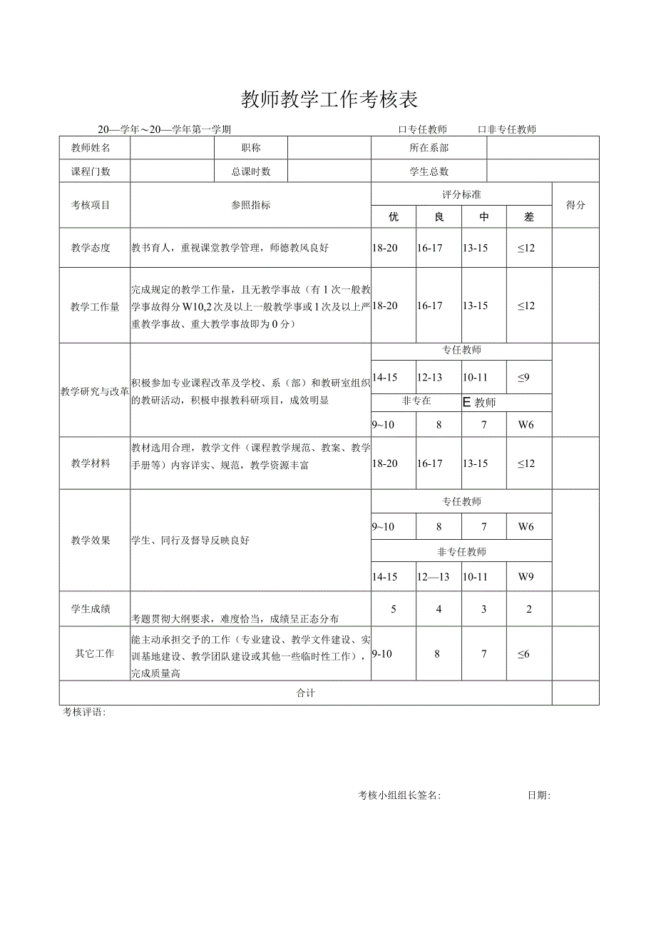 教师教学工作考核表.docx_第1页