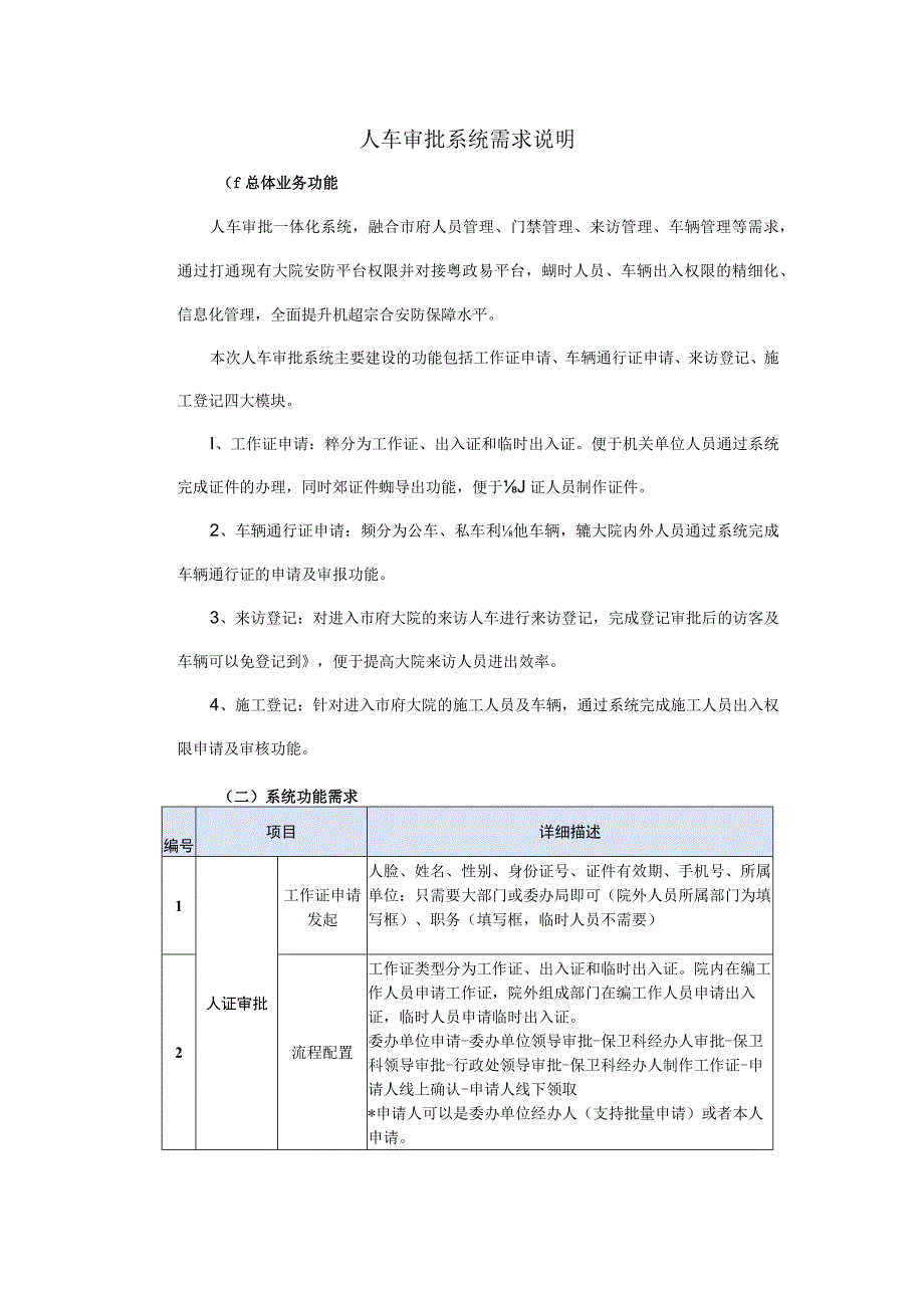 人车审批系统需求说明.docx_第1页