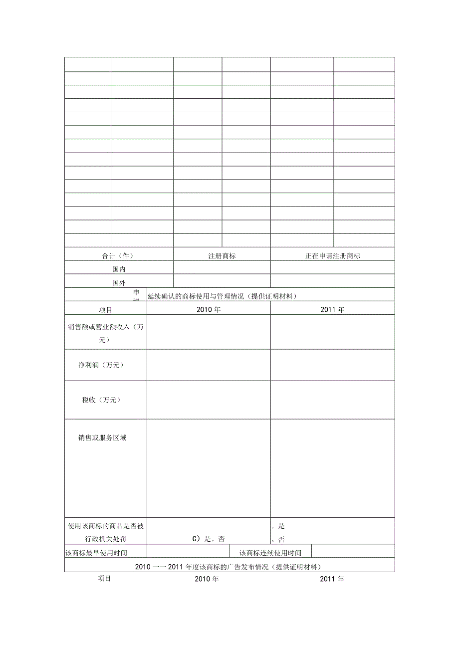 瓯海区名牌商标延续确认申请表.docx_第3页