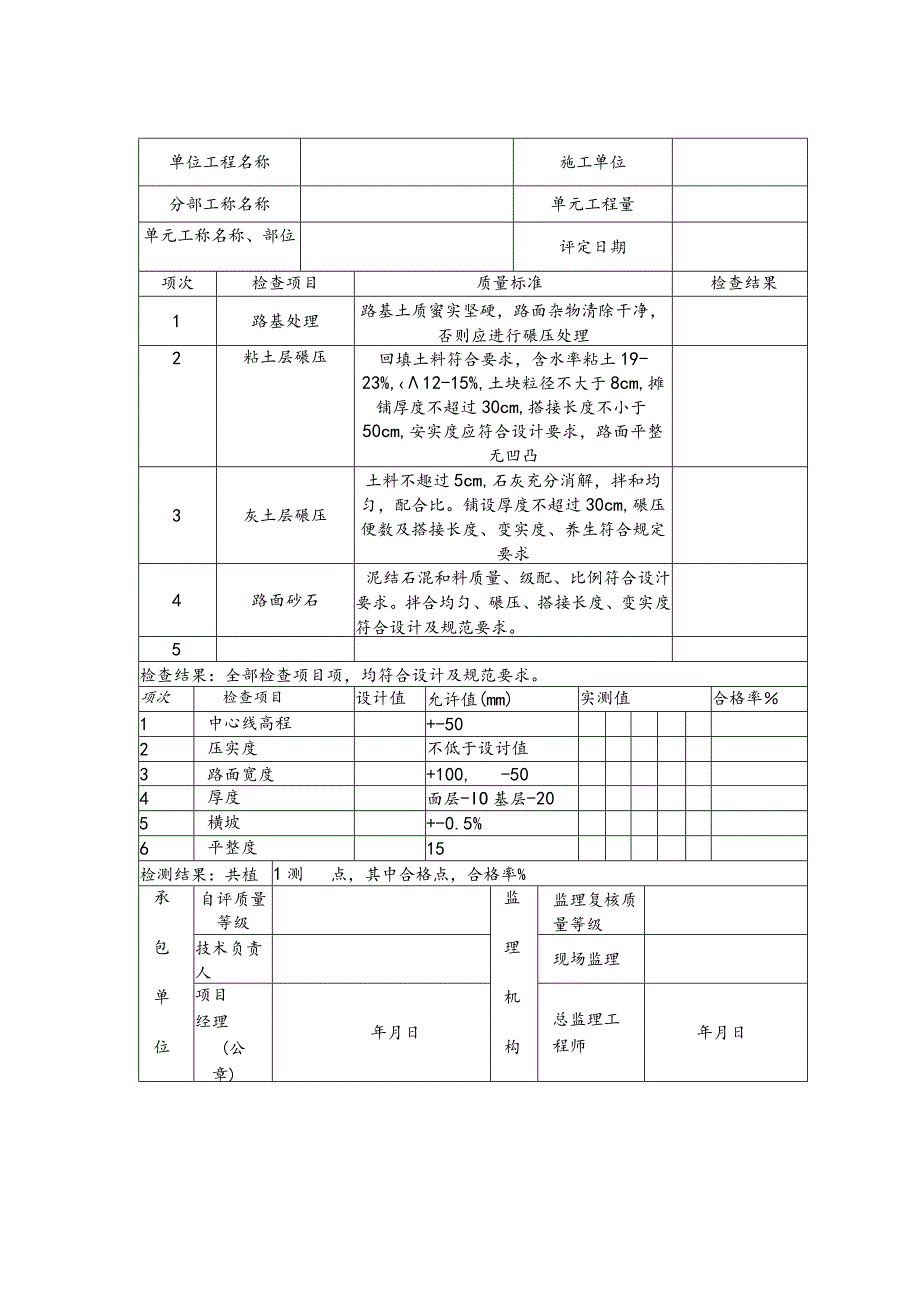 农田水利砼路面单元工程施工质量评定表.docx_第1页