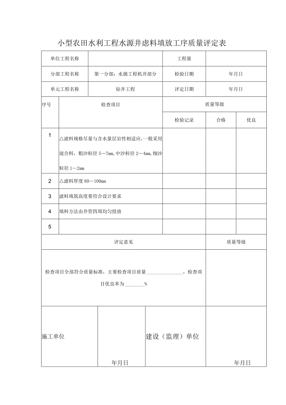 小型农田水利工程水源井虑料填放工序质量评定表.docx_第1页