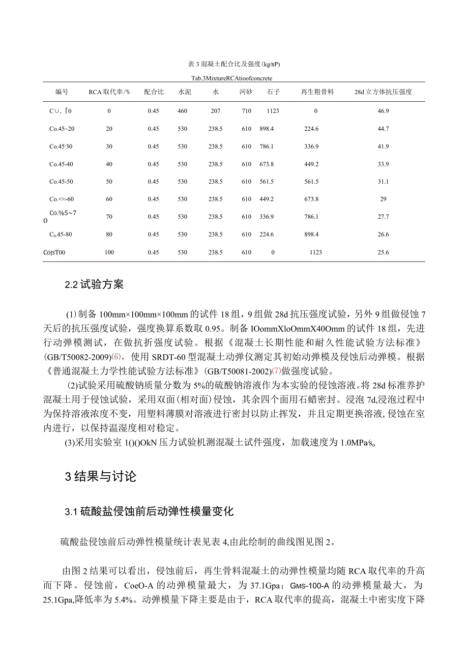 硫酸盐侵蚀对再生粗混凝土强度影响研究.docx_第3页