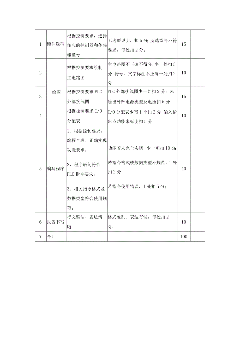 第三届“电气创新实践竞赛”初赛题目三.docx_第3页