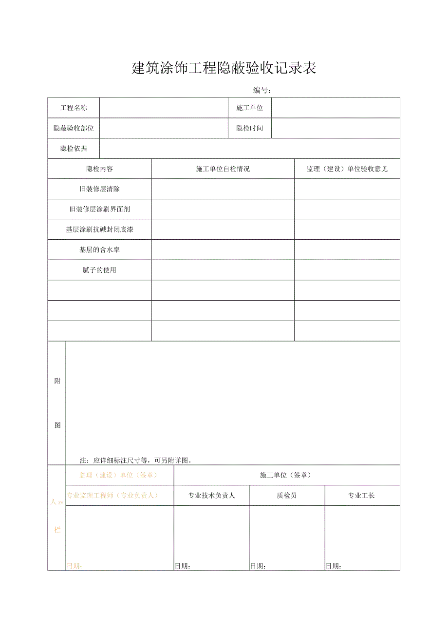 建筑涂饰工程隐蔽验收记录表.docx_第1页