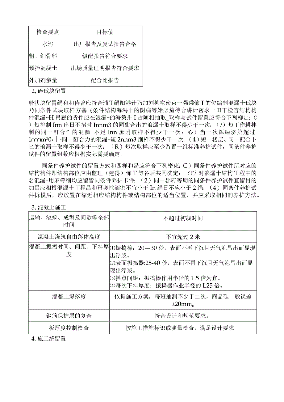 建筑项目大体积混凝土工程监理实施细则.docx_第3页