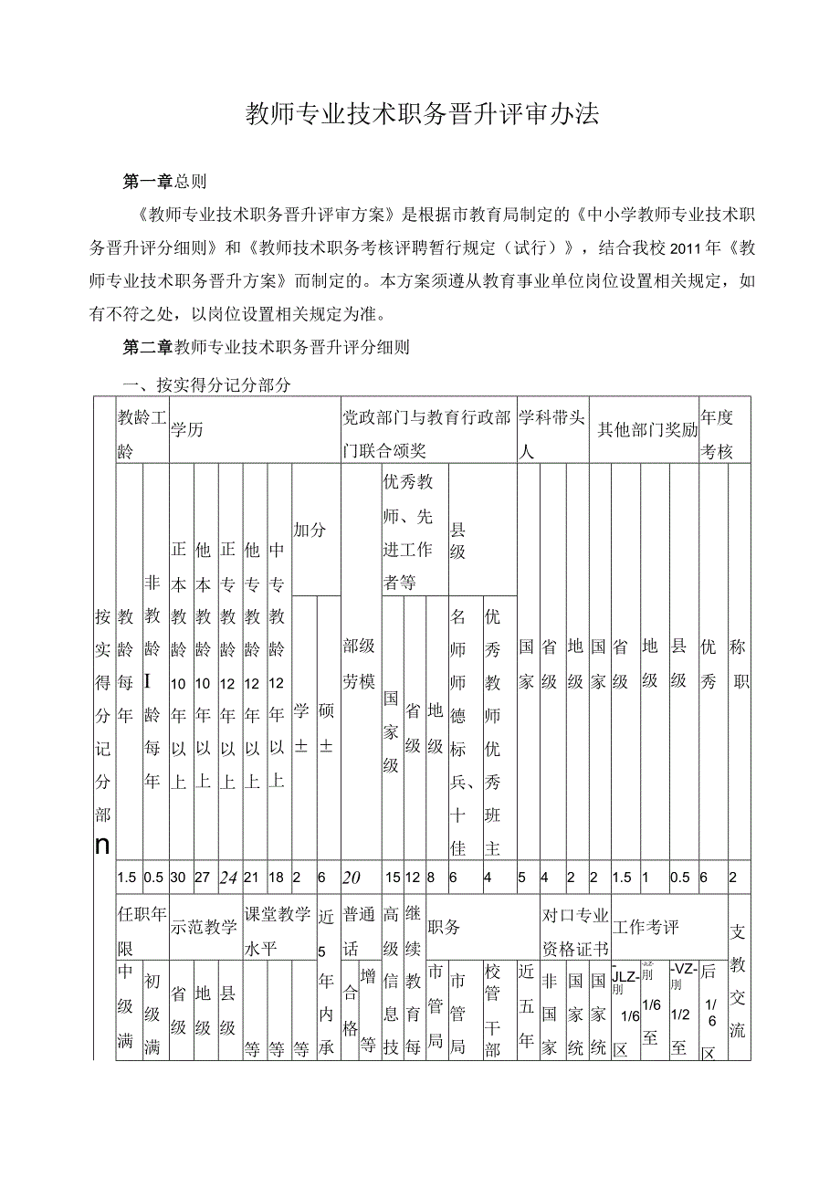 教师专业技术职务晋升评审办法.docx_第1页