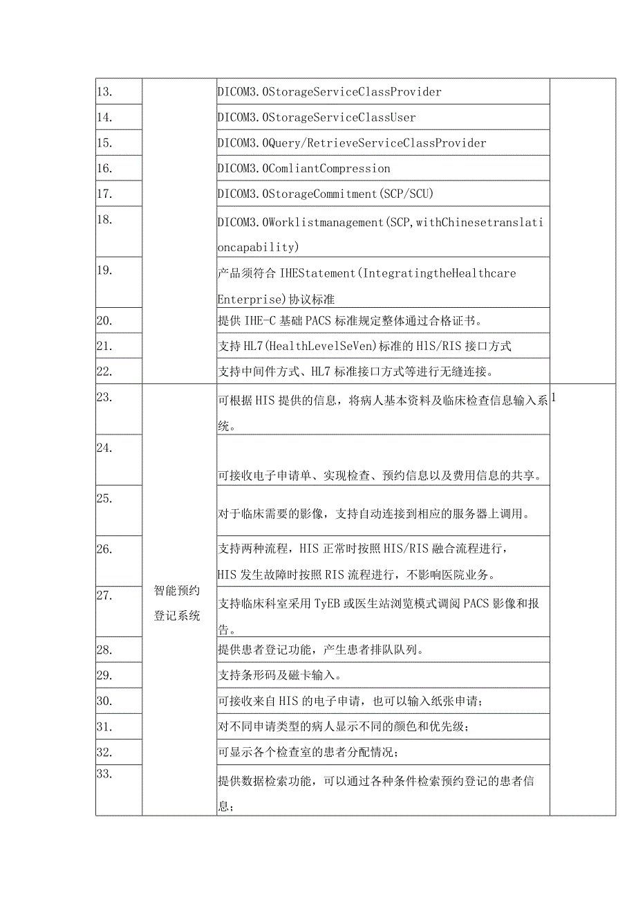 数字化内镜中心技术参数.docx_第2页