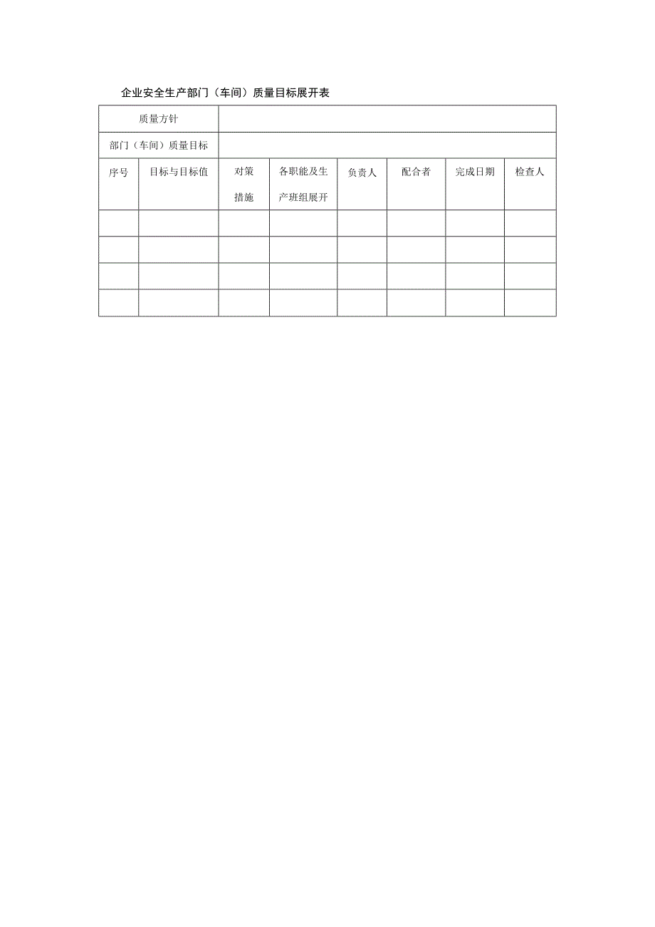 企业安全生产部门（车间）质量目标展开表.docx_第1页