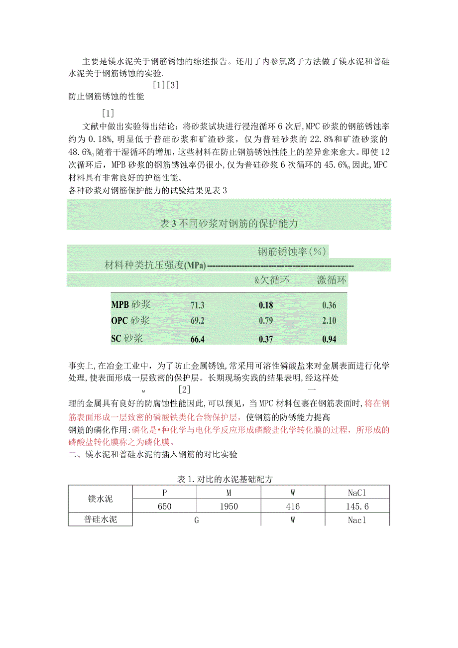 镁水泥关于钢筋锈蚀的综述.docx_第1页