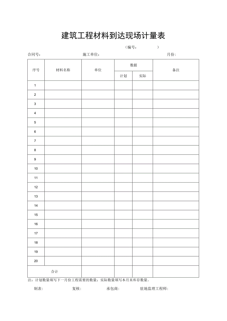 建筑工程材料到达现场计量表.docx_第1页