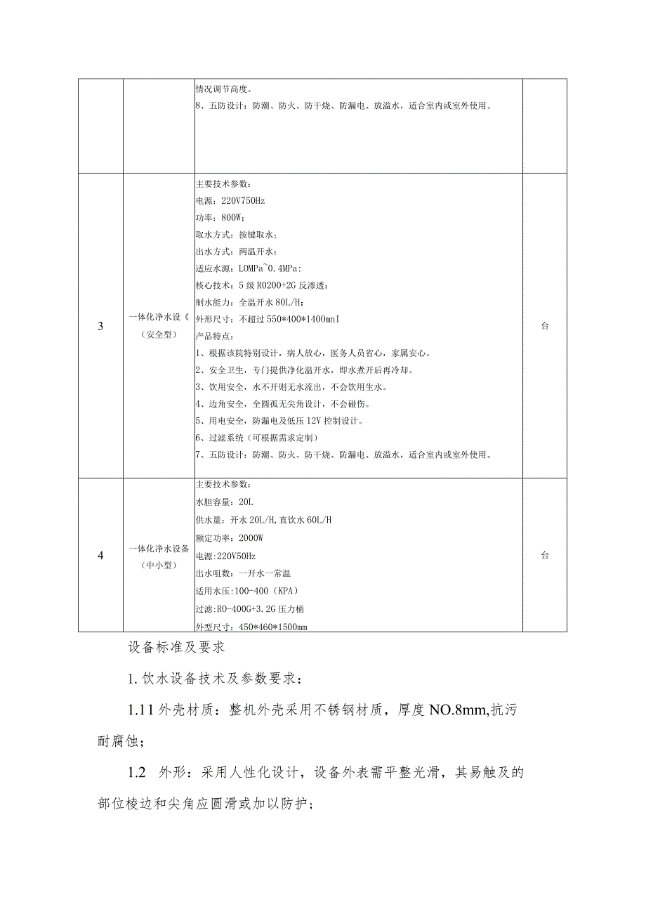 设备清单与技术参数说明.docx_第2页