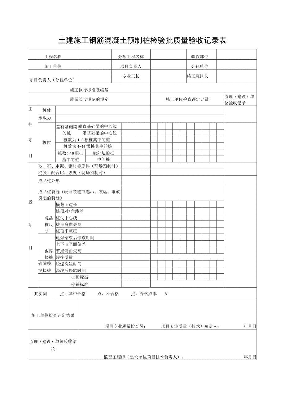 土建施工钢筋混凝土预制桩检验批质量验收记录表.docx_第1页