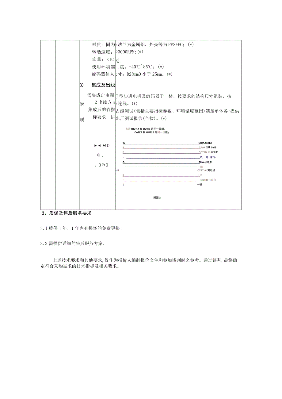 第四章技术标准和要求.docx_第2页