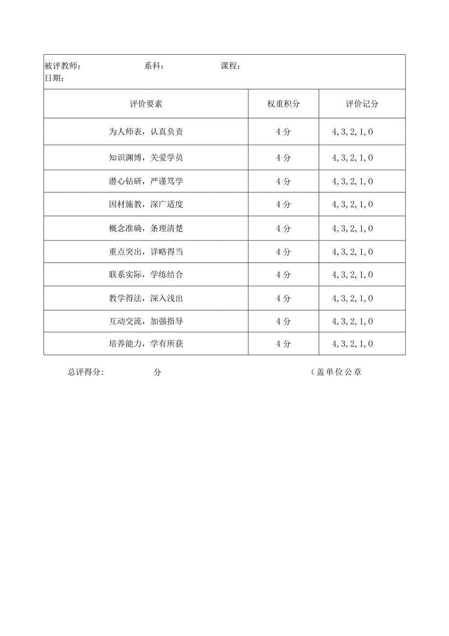 贵州省党校行政学院教师教学质量评估指标体系.docx_第3页