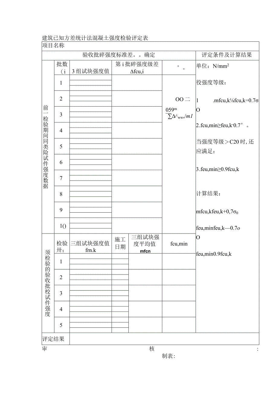 建筑已知方差统计法混凝土强度检验评定表.docx_第1页