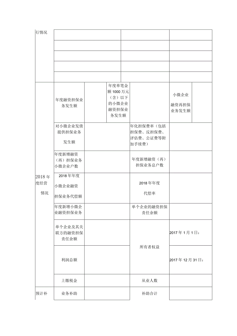 小微企业融资担保业务降费奖补项目申请表.docx_第2页