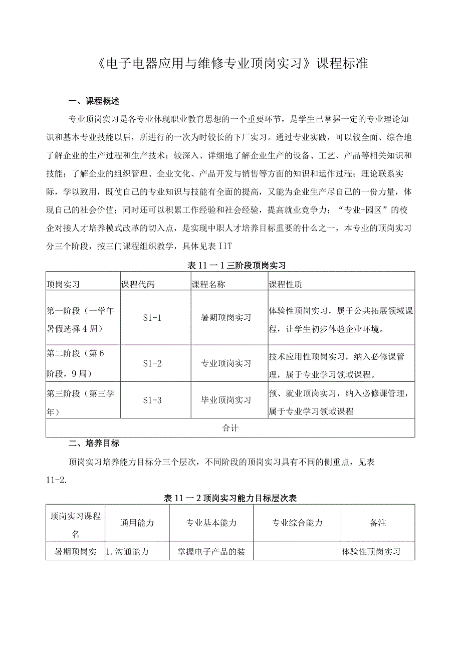 《电子电器应用与维修专业顶岗实习》课程标准.docx_第1页