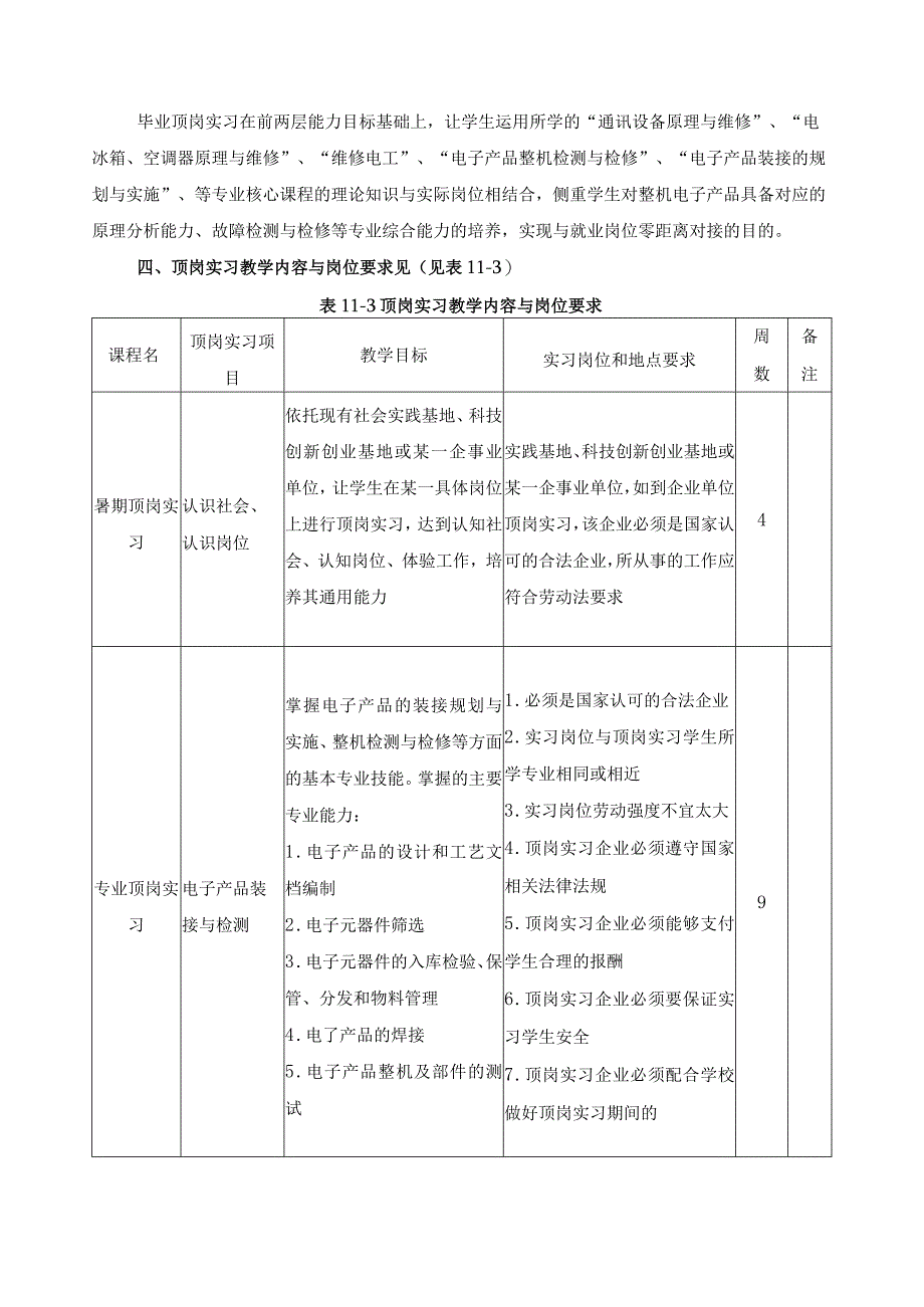 《电子电器应用与维修专业顶岗实习》课程标准.docx_第3页