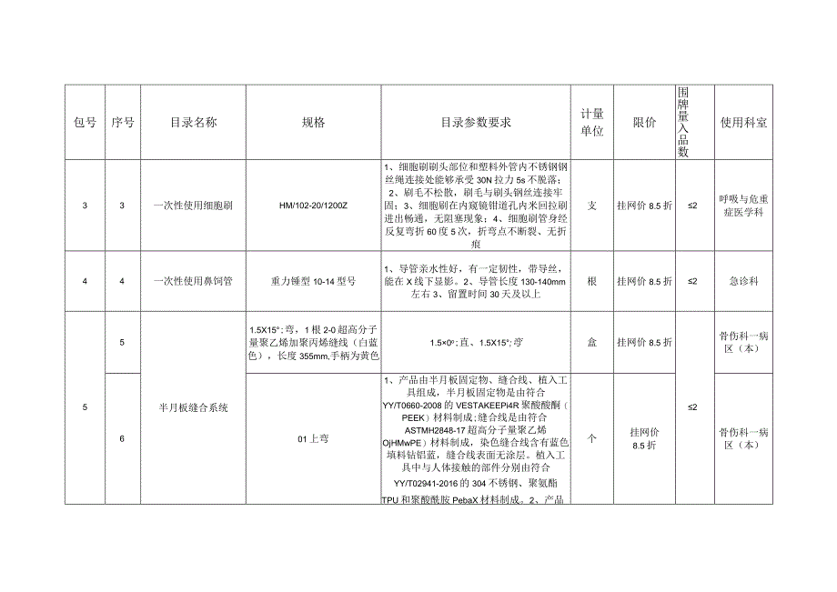 第四章采购目录.docx_第2页