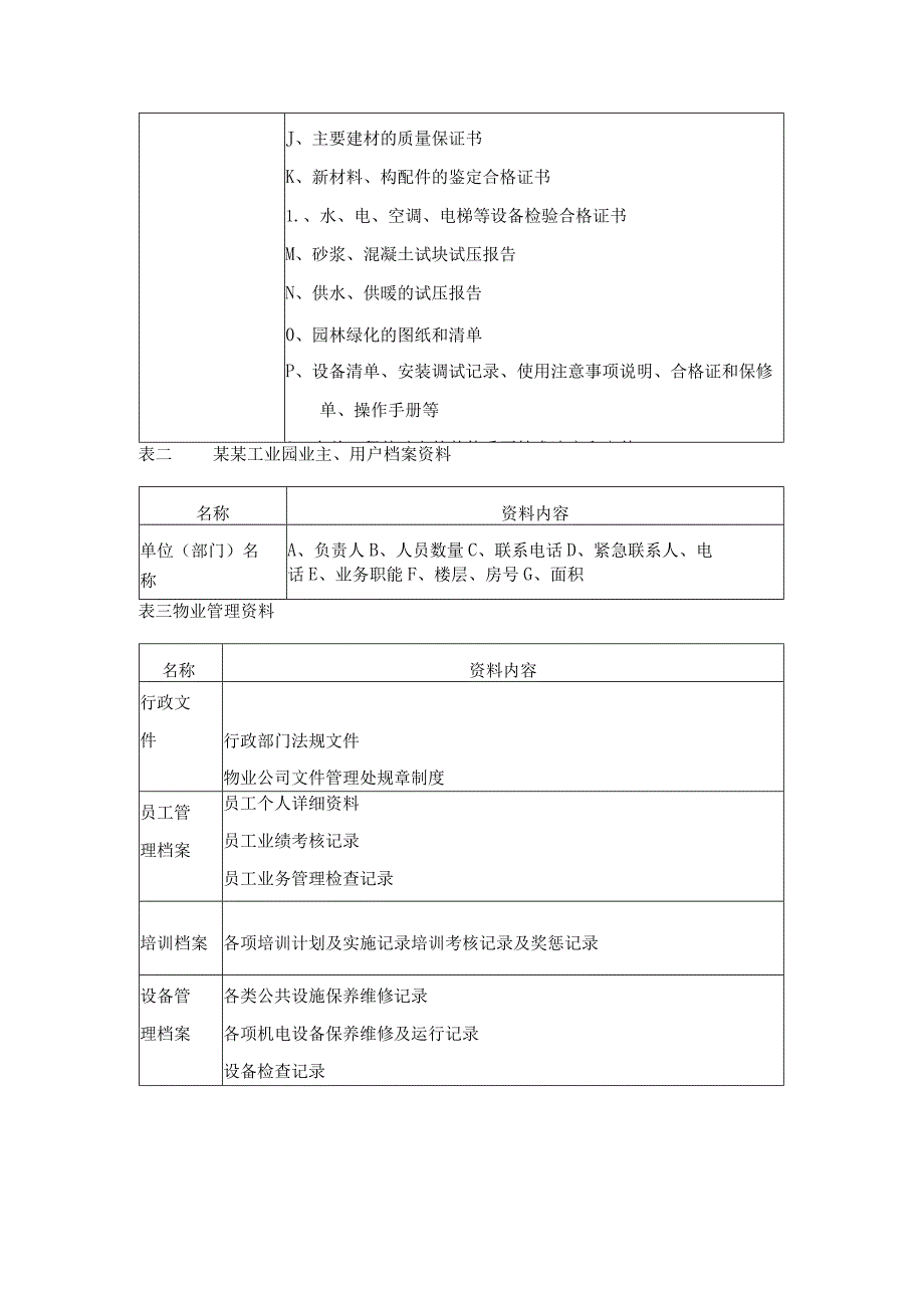 科技工业园物业管理档案的建立与管理.docx_第2页