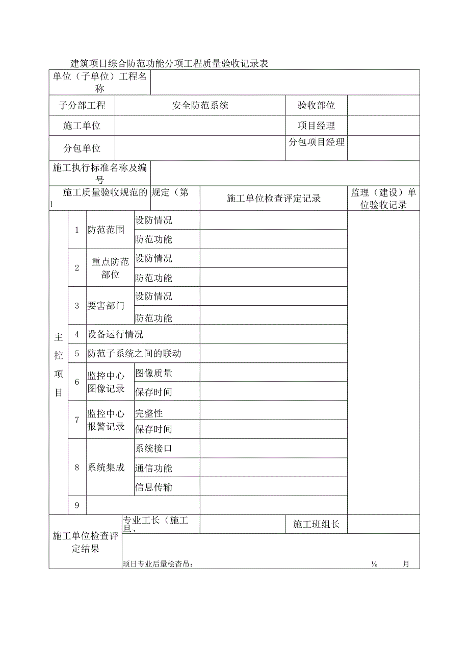 建筑项目综合防范功能分项工程质量验收记录表.docx_第1页