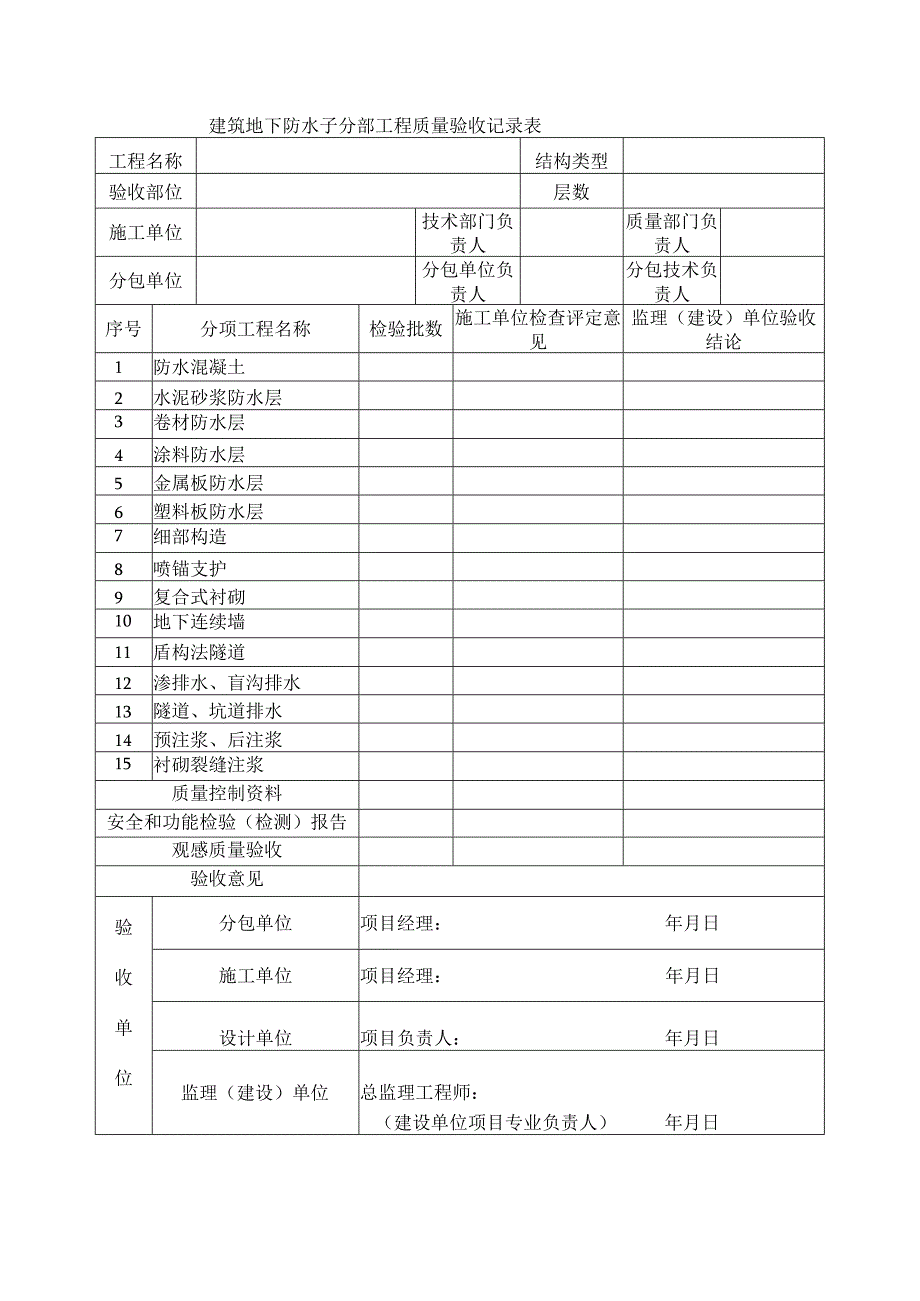 建筑地下防水子分部工程质量验收记录表.docx_第1页